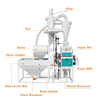 5-10Ton/24h Maize Flour Milling Machine